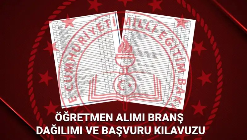 MEB 2025 Öğretmen Atamaları: Branş Dağılımı ve Başvuru Kılavuzu Açıklandı mı?